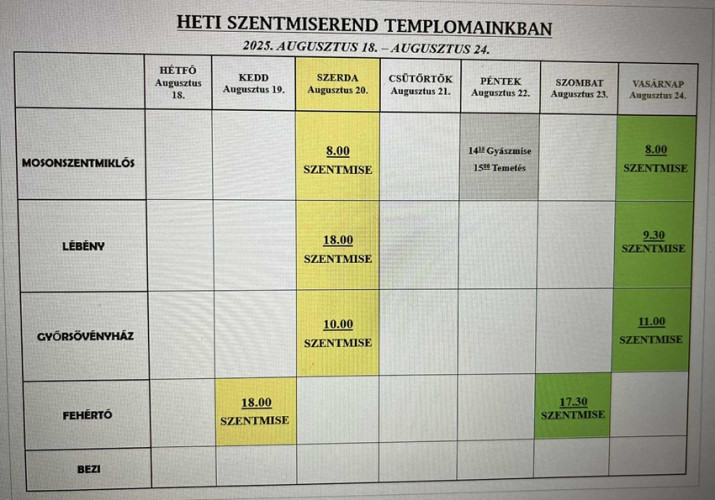 Augusztus 20-án és 24-én is lesz szentmise Győrsövényházon