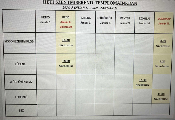Januárban szombatonként lesznek a szentmisék